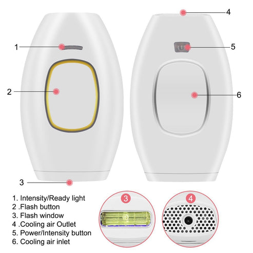 IPL Laser Hair Removal Device – Handheld & Painless Beauty Apparatus